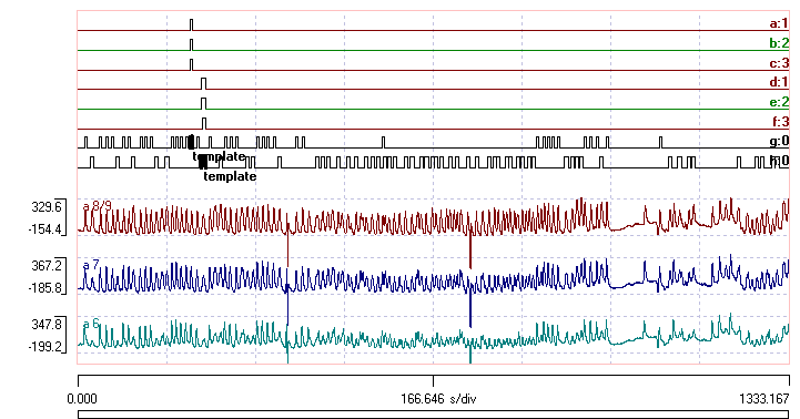 Fly larva crawling activity